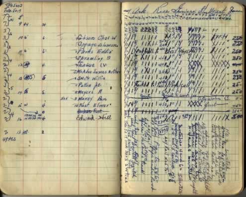 Records kept by Doyle's father Charles Gibson during the construction of Cotton Belt tracks into the Arkansas Rice Grower's plant at Stuttgart, Arkansas Records kept by Doyle's father Charles Gibson during the construction of Cotton Belt tracks into the Arkansas Rice Grower's plant at Stuttgart, Arkansas